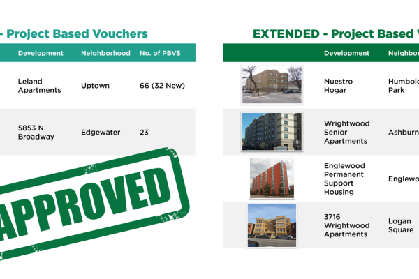 173 Project Based Vouchers